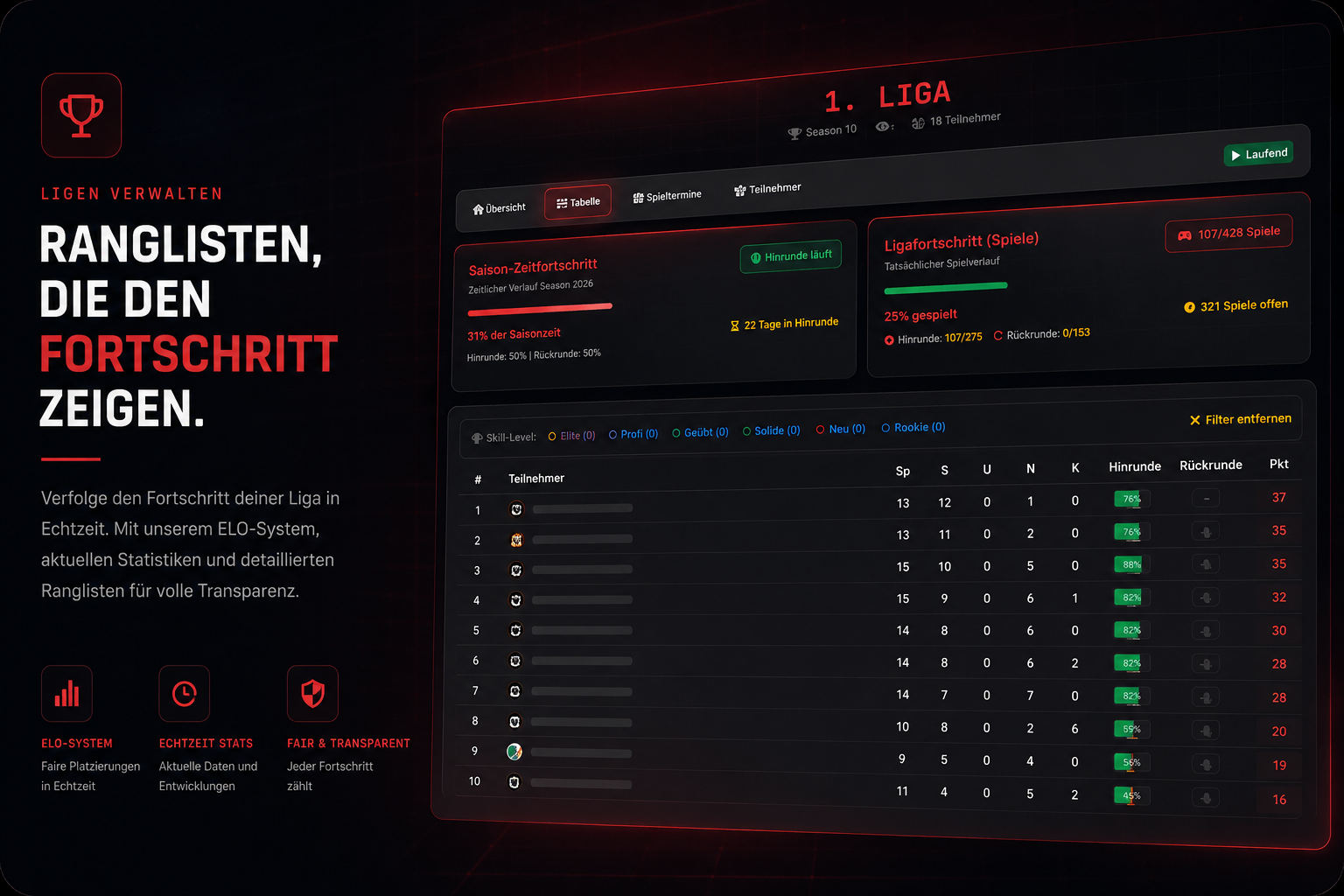 Liga-Verwaltung